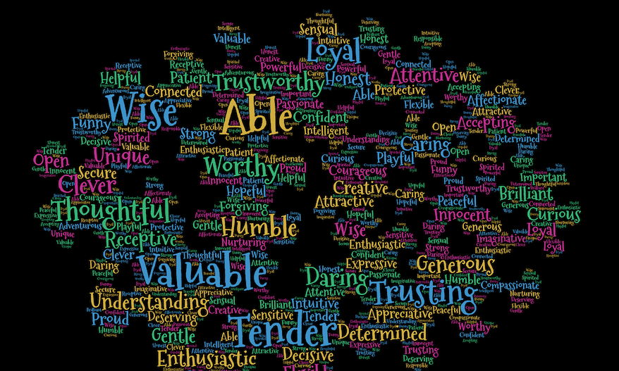 Music Training Improves Memory, Focus, and Confidence